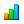 Lead Finder benchmarks